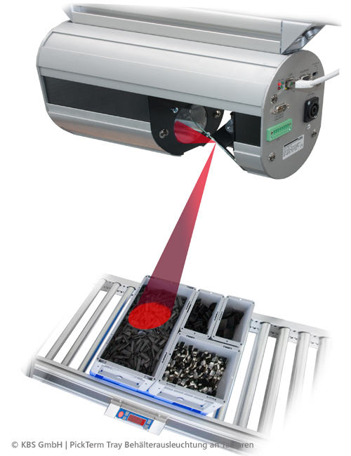 Lagerbehälter an einer Kommissionierstation werden mit einem gut sichtbaren Lichtspot ausgeleuchtet.