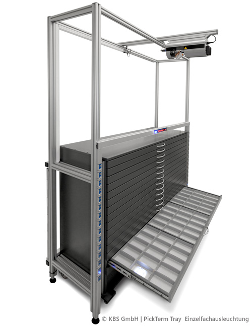 Einsatz von Tray Ausleuchtung an einem Schubladensystem.